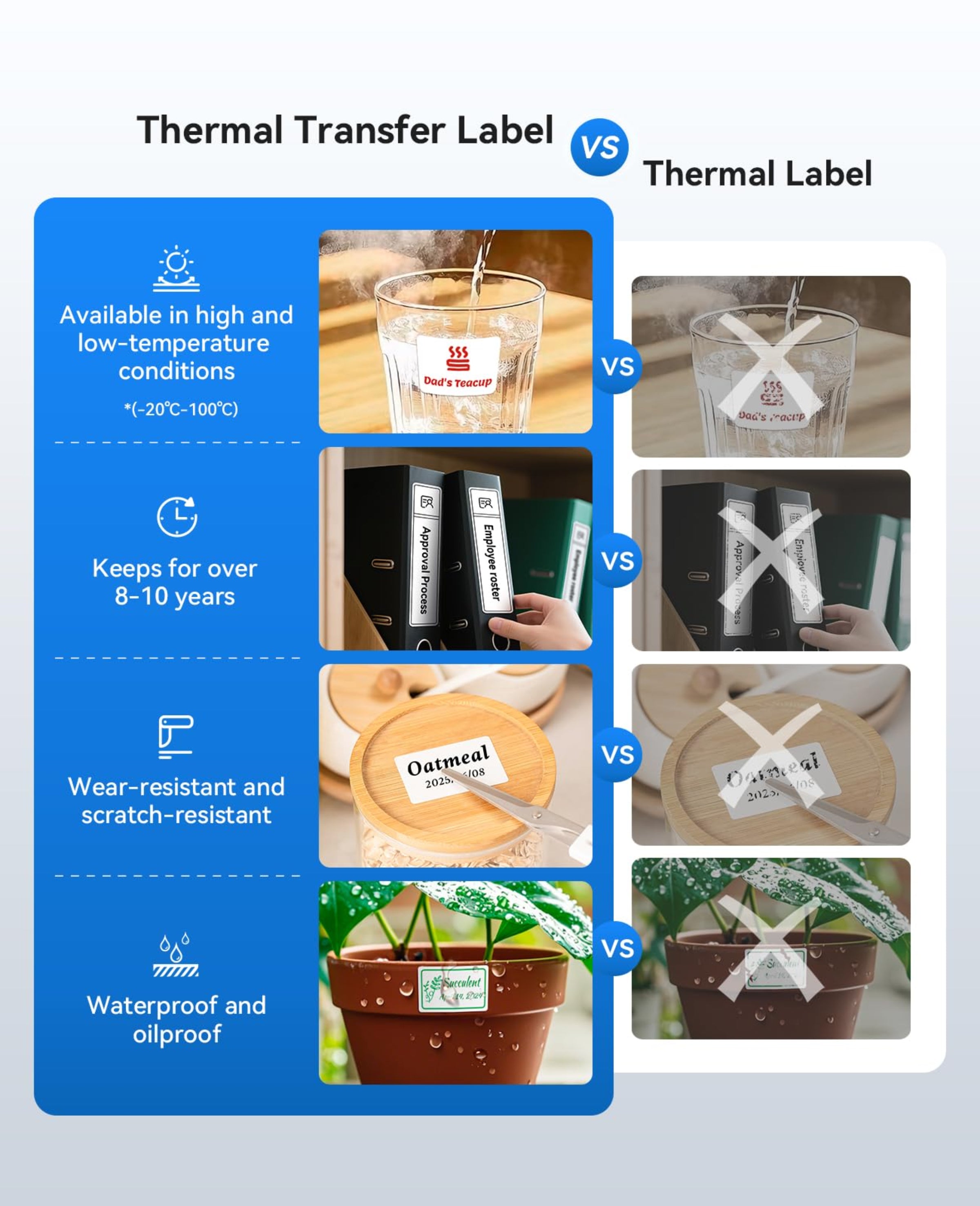 NB611 - NIIMBOT - M3 - RIBBON CARTRIDGES