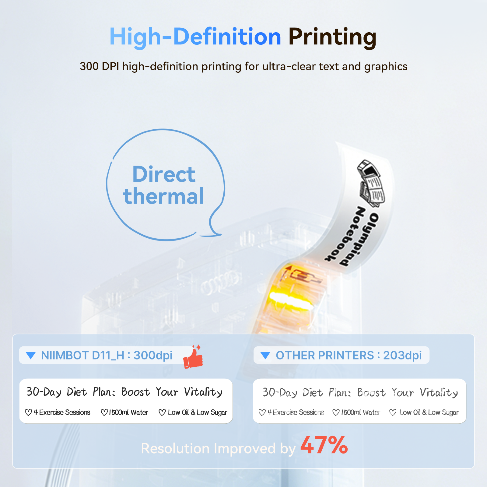 NB525 - NIIMBOT - D11_H - 300DPI - PORTABLE BLUETOOTH LABEL PRINTER INC FREE LABEL ROLL
