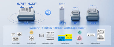 NB609 - NIIMBOT - B4 - BLUETOOTH PORTABLE SHIPPING THERMAL LABEL PRINTER WITH FREE ROLL