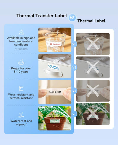 NB623 - NIIMBOT - N1 - BLUETOOTH THERMAL TRANSFER LABEL PRINTER INCL FREE WHITE LABEL & BLACK CARTRIDGE (14X50MM)